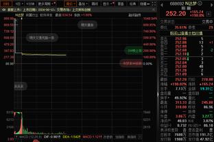 兰德尔谈锡伯杜500胜：这是一个很棒的成就 我为他高兴